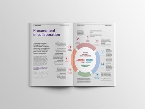 ProjectGallery-8.Content