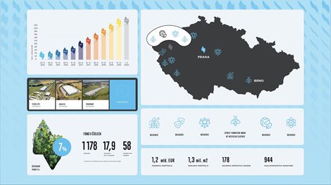 ProjectGallery-3.Content